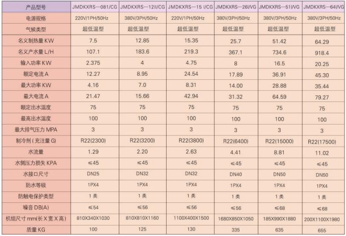 超低温空气源热泵高温热水机组2.jpg