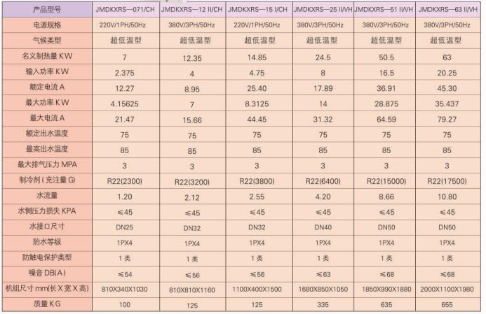 超低温空气源热泵烘干机组2.jpg