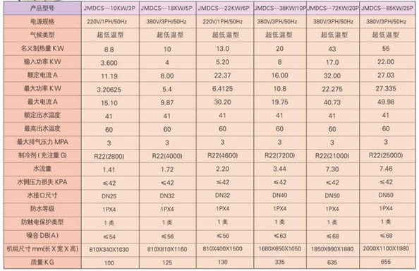 超低温空气源热泵采暖机组2.jpg